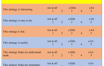 Learners on the Teaching&nbsp;Team