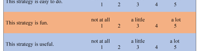 Learners on the Teaching&nbsp;Team